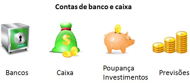 O que são as contas de banco e caixa